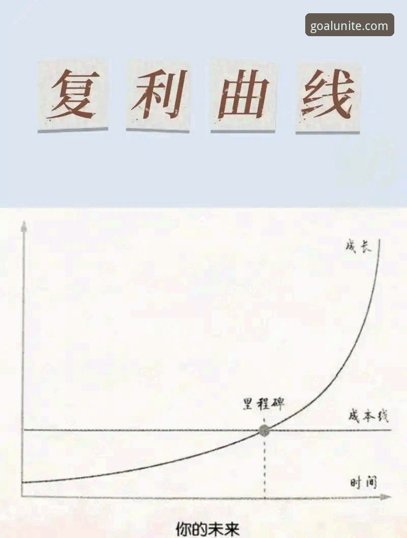 3个关键转折点：从香肠厂到9.783亿欧元年营收的拜仁商业帝国密码